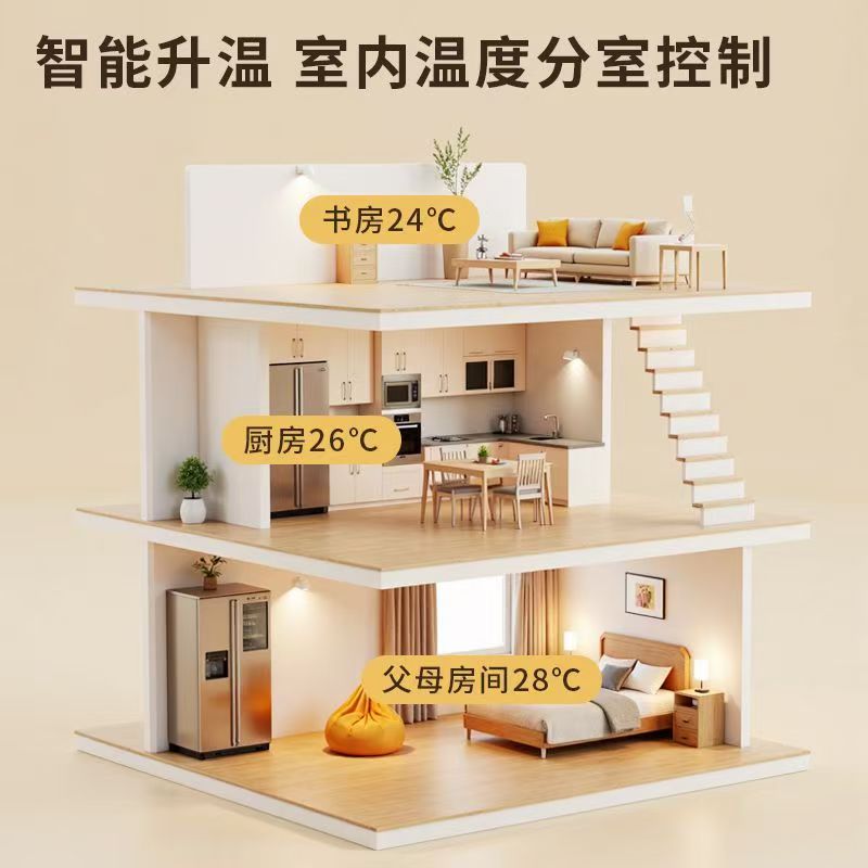 楚雄彝族自治州 石墨烯电地暖公司哪家好？户型适配方案指南